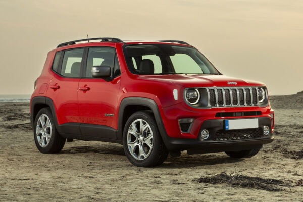 Jeep Renegade 1.6 Mjt 130 CV Limited, tutte le caratteristiche di una “intramontabile”